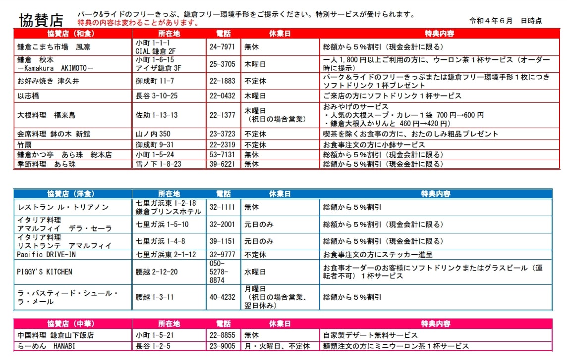 鎌倉自由環保車票(鎌倉フリー環境手形)、適合當日都在鐮倉旅遊購買